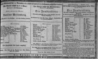 Theaterzettel (Oper und Burgtheater in Wien) 18121111 Seite: 1