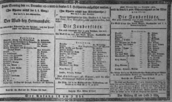 Theaterzettel (Oper und Burgtheater in Wien) 18121220 Seite: 1