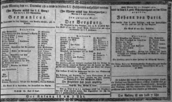 Theaterzettel (Oper und Burgtheater in Wien) 18121221 Seite: 1