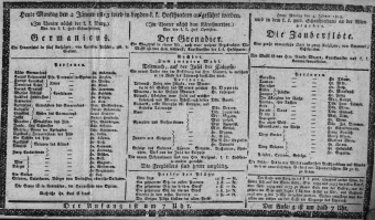 Theaterzettel (Oper und Burgtheater in Wien) 18130104 Seite: 1