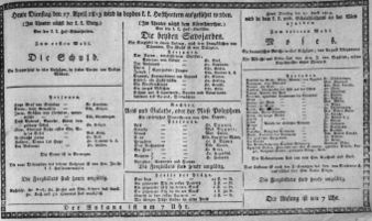 Theaterzettel (Oper und Burgtheater in Wien) 18130427 Seite: 1