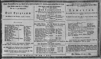 Theaterzettel (Oper und Burgtheater in Wien) 18130429 Seite: 1