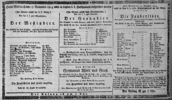 Theaterzettel (Oper und Burgtheater in Wien) 18131117 Seite: 1