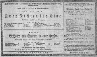 Theaterzettel (Oper und Burgtheater in Wien) 18131215 Seite: 1
