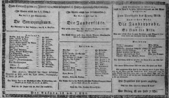 Theaterzettel (Oper und Burgtheater in Wien) 18140120 Seite: 1