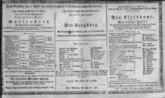 Theaterzettel (Oper und Burgtheater in Wien) 18140402 Seite: 1