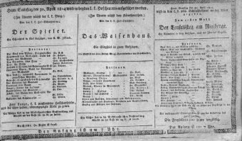 Theaterzettel (Oper und Burgtheater in Wien) 18140430 Seite: 1