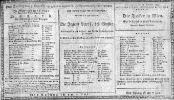 Theaterzettel (Oper und Burgtheater in Wien) 18141218 Seite: 1