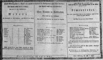 Theaterzettel (Oper und Burgtheater in Wien) 18150410 Seite: 1