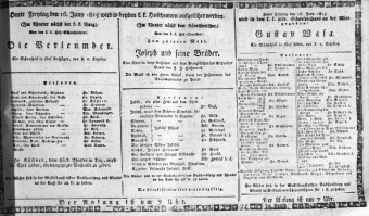 Theaterzettel (Oper und Burgtheater in Wien) 18150616 Seite: 1