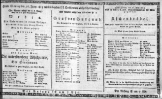 Theaterzettel (Oper und Burgtheater in Wien) 18150626 Seite: 1