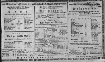 Theaterzettel (Oper und Burgtheater in Wien) 18150913 Seite: 1