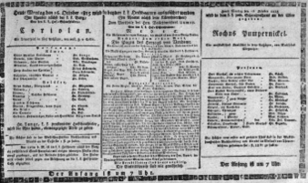 Theaterzettel (Oper und Burgtheater in Wien) 18151016 Seite: 1