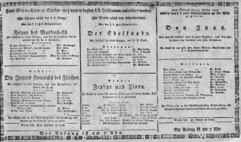 Theaterzettel (Oper und Burgtheater in Wien) 18151025 Seite: 1