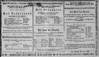 Theaterzettel (Oper und Burgtheater in Wien) 18151122 Seite: 1