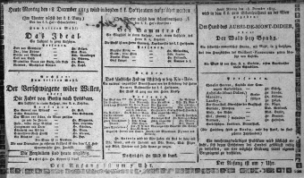 Theaterzettel (Oper und Burgtheater in Wien) 18151218 Seite: 1