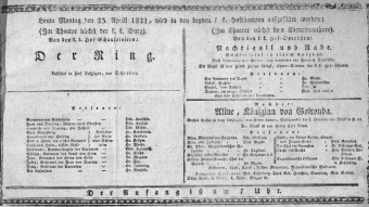 Theaterzettel (Oper und Burgtheater in Wien) 18210423 Seite: 1
