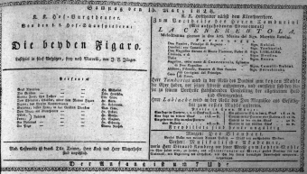 Theaterzettel (Oper und Burgtheater in Wien) 18280315 Seite: 1