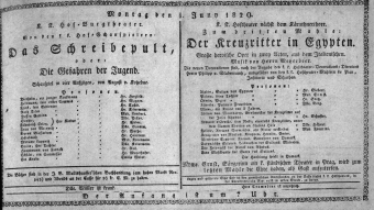 Theaterzettel (Oper und Burgtheater in Wien) 18290601 Seite: 1