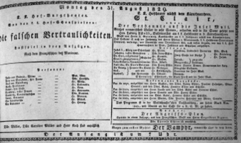 Theaterzettel (Oper und Burgtheater in Wien) 18290831 Seite: 1