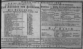 Theaterzettel (Oper und Burgtheater in Wien) 18291107 Seite: 1