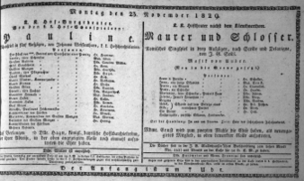 Theaterzettel (Oper und Burgtheater in Wien) 18291123 Seite: 1