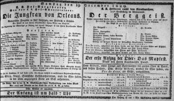 Theaterzettel (Oper und Burgtheater in Wien) 18291219 Seite: 1