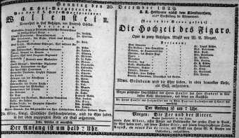 Theaterzettel (Oper und Burgtheater in Wien) 18291220 Seite: 1