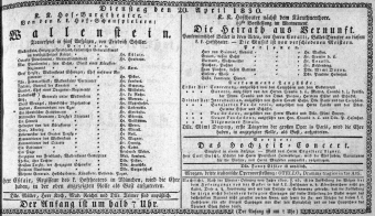 Theaterzettel (Oper und Burgtheater in Wien) 18300420 Seite: 1