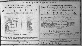 Theaterzettel (Oper und Burgtheater in Wien) 18300608 Seite: 1