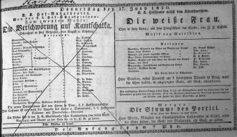 Theaterzettel (Oper und Burgtheater in Wien) 18300617 Seite: 1