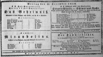 Theaterzettel (Oper und Burgtheater in Wien) 18301220 Seite: 1