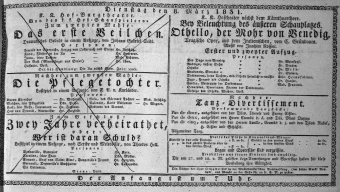 Theaterzettel (Oper und Burgtheater in Wien) 18310308 Seite: 1