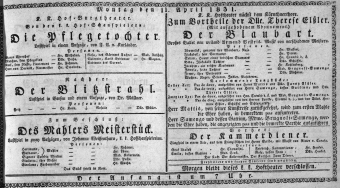 Theaterzettel (Oper und Burgtheater in Wien) 18310411 Seite: 1
