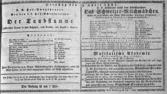 Theaterzettel (Oper und Burgtheater in Wien) 18310419 Seite: 1