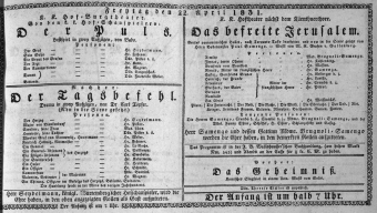 Theaterzettel (Oper und Burgtheater in Wien) 18310422 Seite: 1