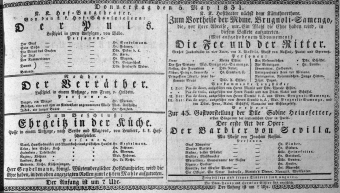 Theaterzettel (Oper und Burgtheater in Wien) 18310505 Seite: 1