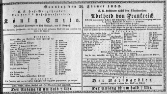 Theaterzettel (Oper und Burgtheater in Wien) 18320129 Seite: 1