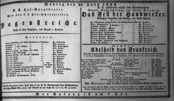 Theaterzettel (Oper und Burgtheater in Wien) 18320625 Seite: 1