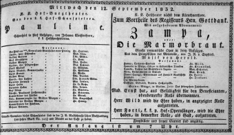 Theaterzettel (Oper und Burgtheater in Wien) 18320912 Seite: 1