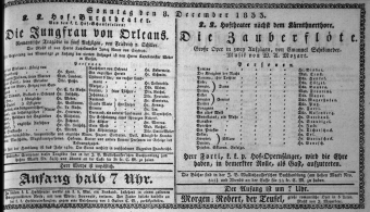 Theaterzettel (Oper und Burgtheater in Wien) 18331208 Seite: 1