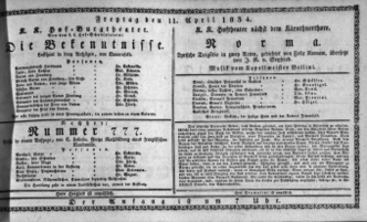 Theaterzettel (Oper und Burgtheater in Wien) 18340411 Seite: 1