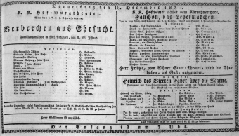Theaterzettel (Oper und Burgtheater in Wien) 18341218 Seite: 1
