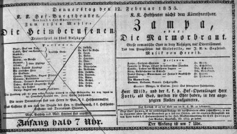 Theaterzettel (Oper und Burgtheater in Wien) 18350212 Seite: 1
