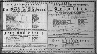 Theaterzettel (Oper und Burgtheater in Wien) 18360209 Seite: 1