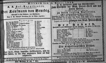 Theaterzettel (Oper und Burgtheater in Wien) 18380418 Seite: 1