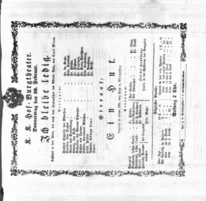 Theaterzettel (Oper und Burgtheater in Wien) 18630226 Seite: 1