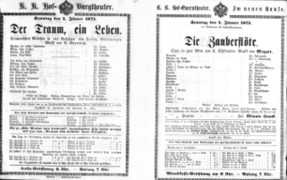 Theaterzettel (Oper und Burgtheater in Wien) 18710101 Seite: 1