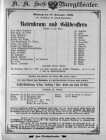 Theaterzettel (Oper und Burgtheater in Wien) 18931115 Seite: 1