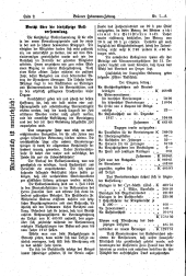 Brünner Hebammen-Zeitung 19180801 Seite: 2